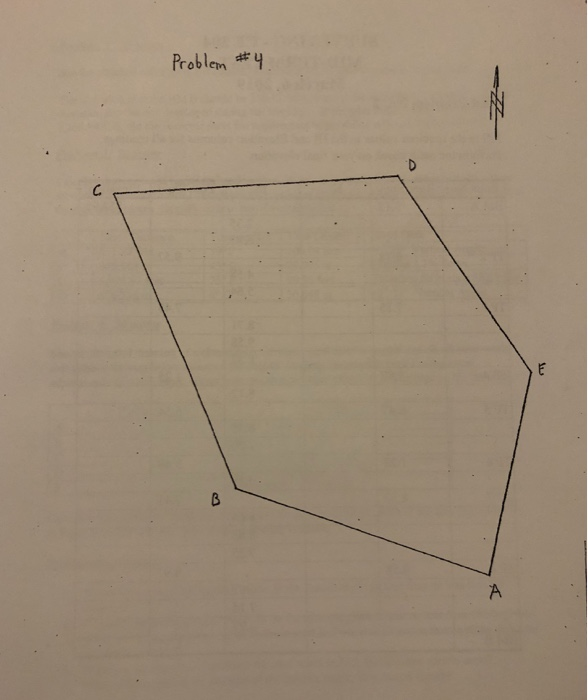 Solved Problem 4: 20 points See the attached drawing of a | Chegg.com