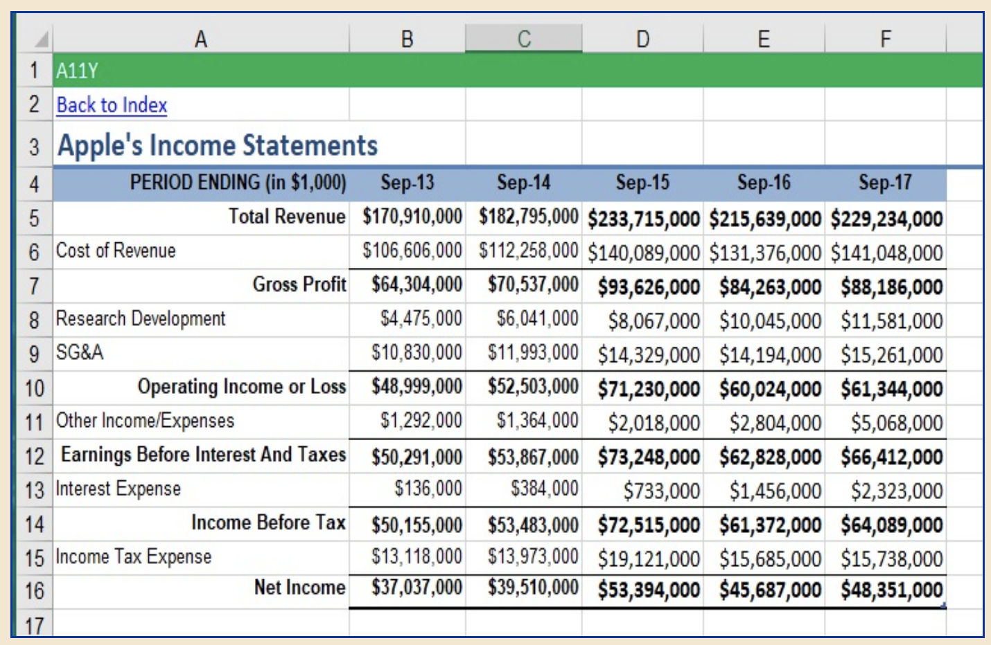 Solved In order to calculate the effective tax rate paid by | Chegg.com