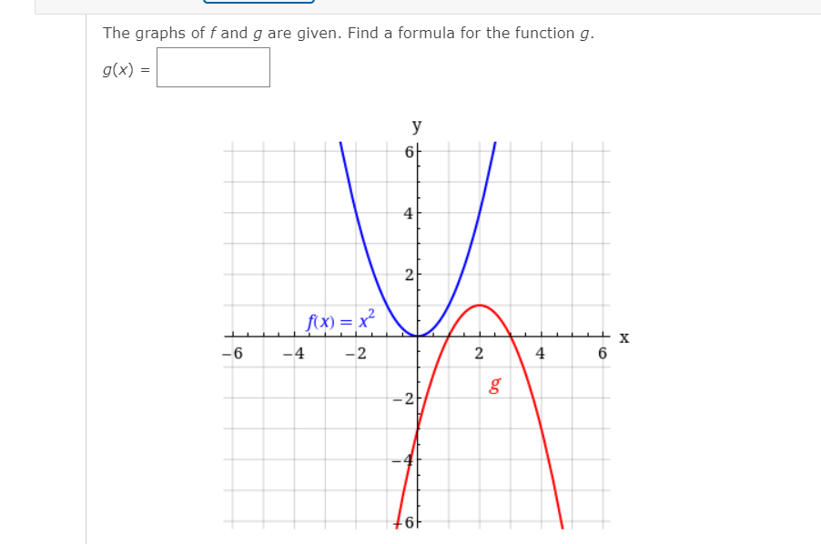 Solved The graphs of fand g are given. Find a formula for | Chegg.com