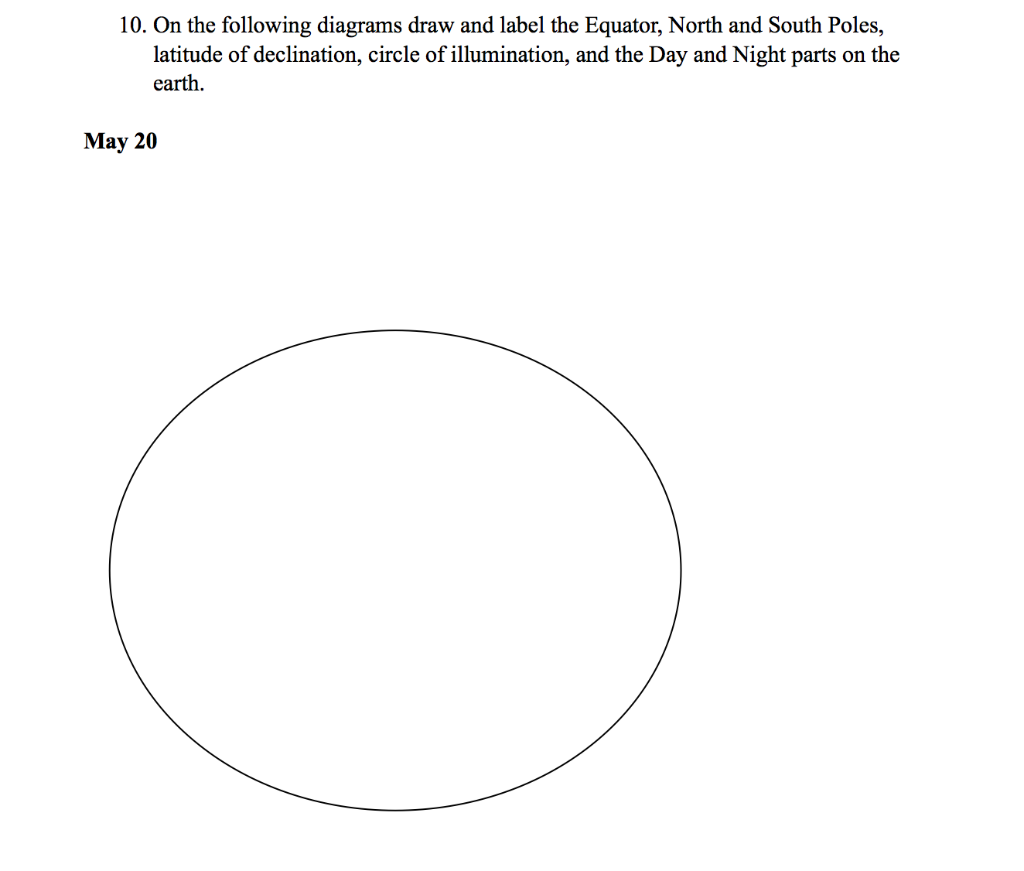 32 Label Parts Of A Circle - Labels Design Ideas 2020