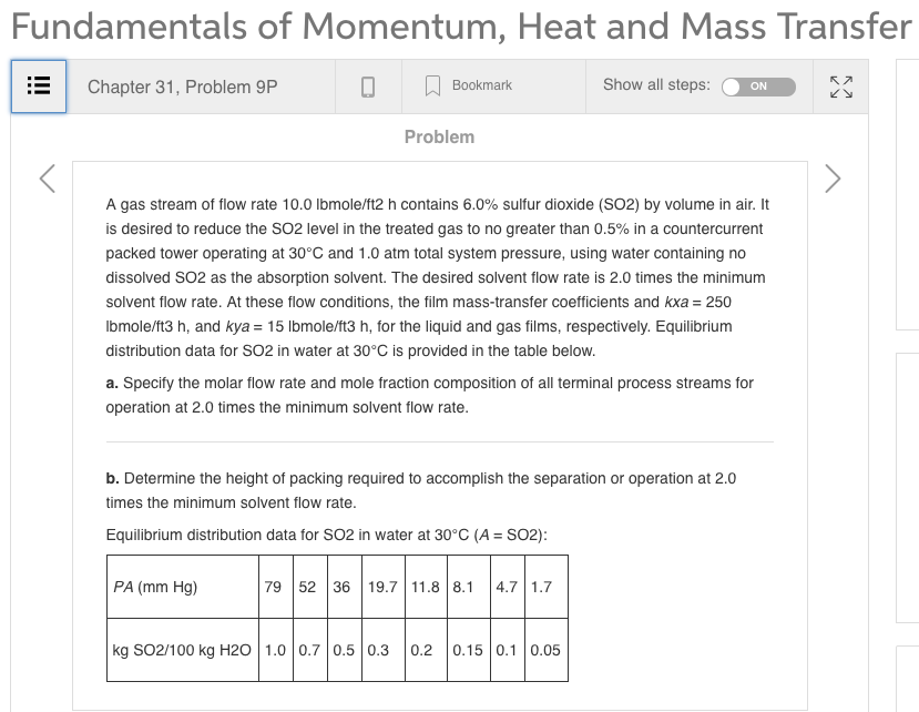 Fundamentals of Momentum, Heat and Mass Transfer | Chegg.com