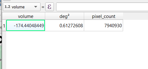 Solved How to convert degree squared to square meter or | Chegg.com