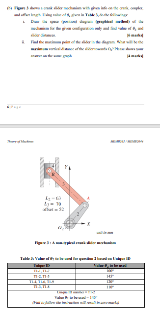 (b) Figure 3 Shows A Crank Slider Mechanism With | Chegg.com