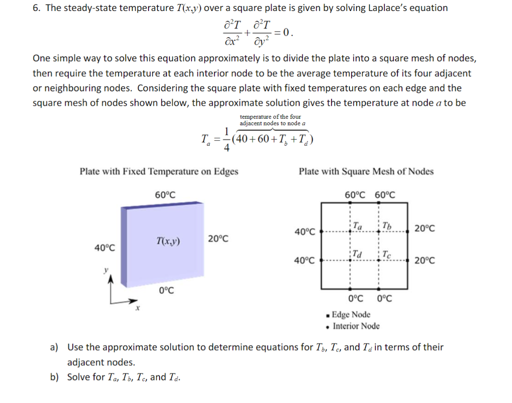 Solved 6. The steady-state temperature T(x.y) over a square | Chegg.com