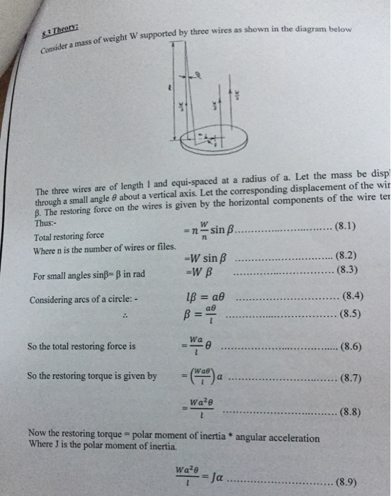 bifilar suspension experiment discussion