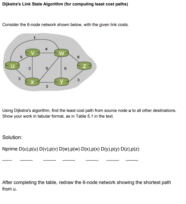 Solved Dijkstra's Link State Algorithm (for Computing Least | Chegg.com