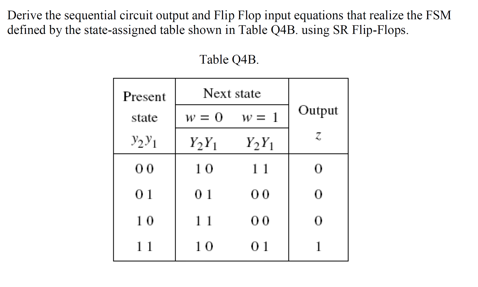 Solved Derive the sequential circuit output and Flip Flop | Chegg.com