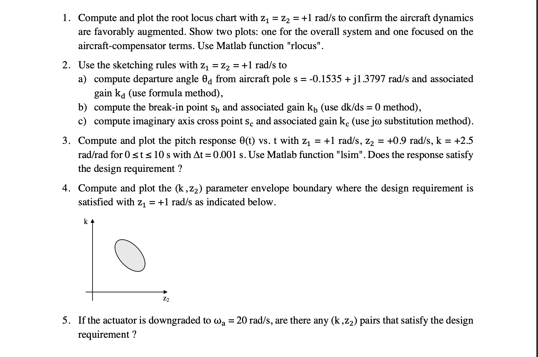 Solved Consider the aircraft pitch control system for the | Chegg.com