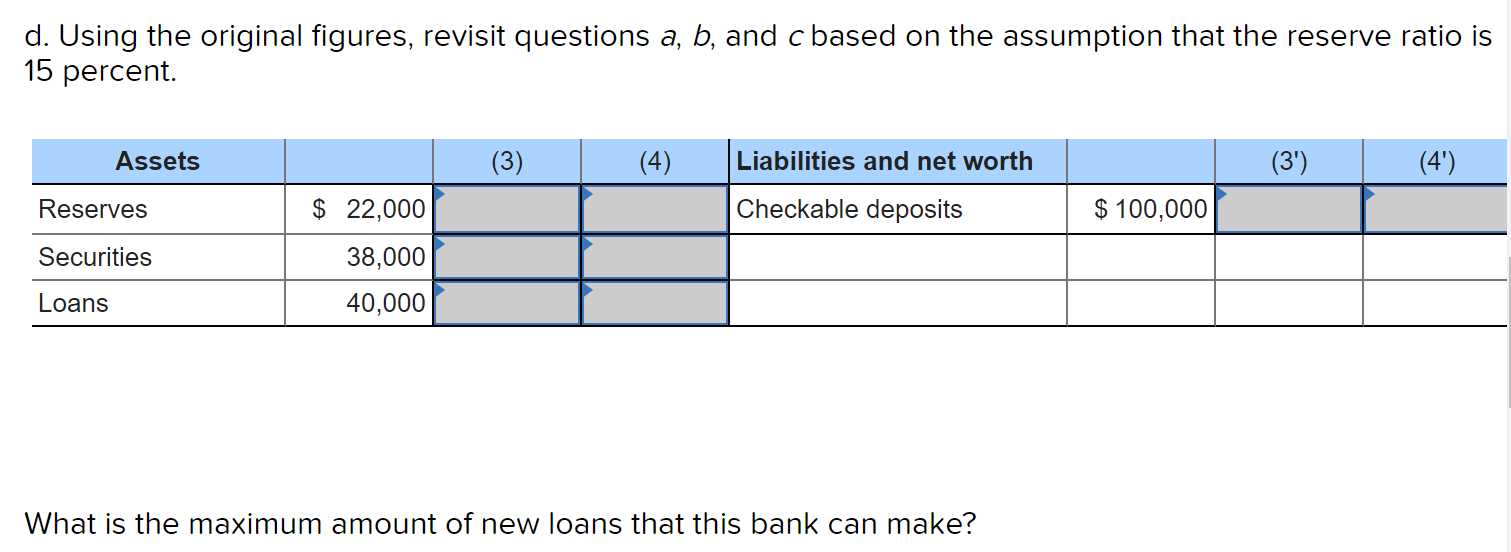 Solved The following balance sheet is for Big Bucks Bank.
