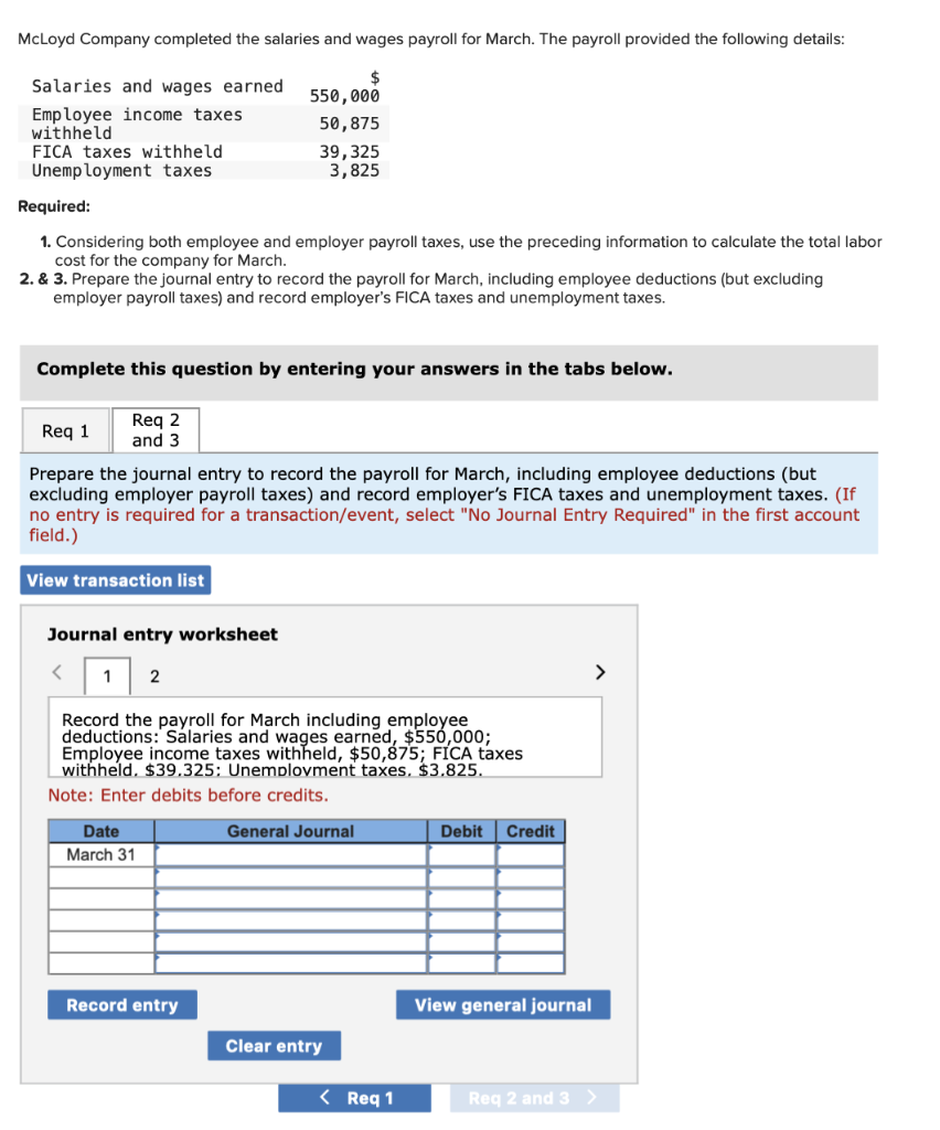 Solved McLoyd Company completed the salaries and wages
