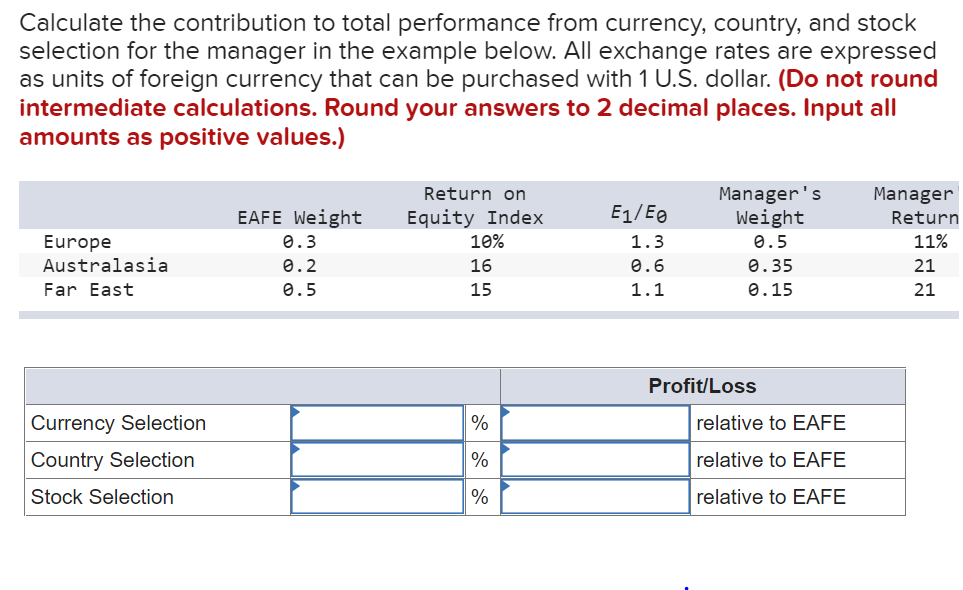 Solved Calculate the contribution to total performance from | Chegg.com