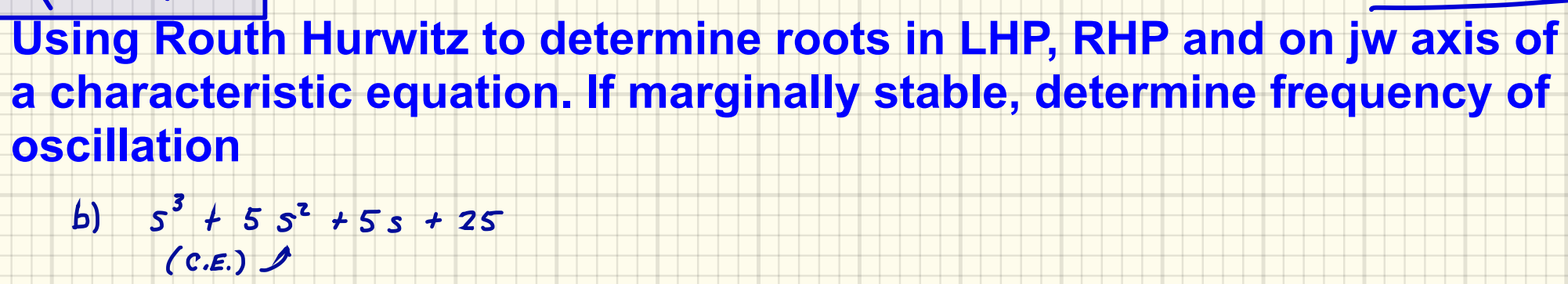 Solved Using Routh Hurwitz to determine roots in LHP, RHP | Chegg.com