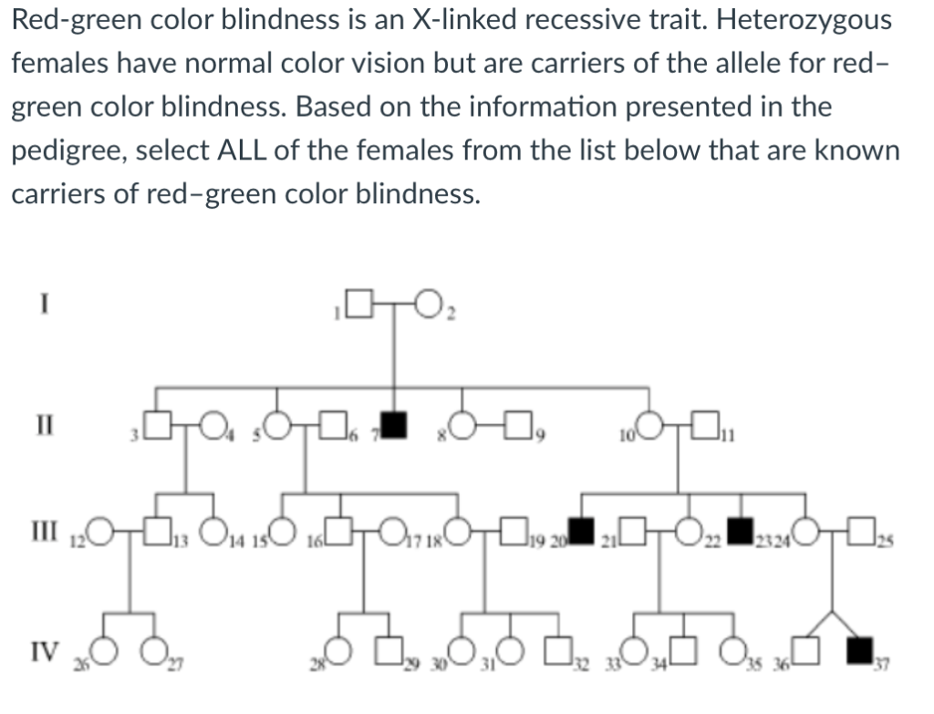 Redgreen color blindness is an Xlinked recessive