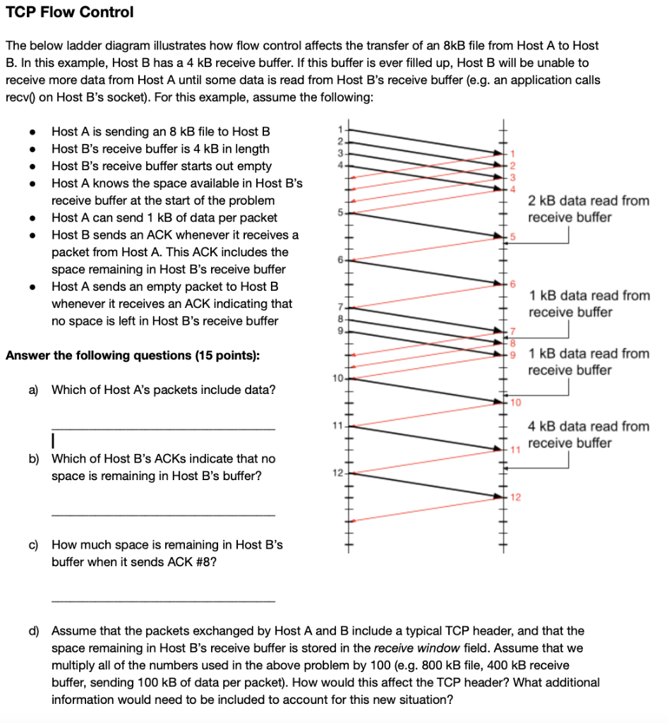 Solved Blanks must be filled in with correct answers and | Chegg.com