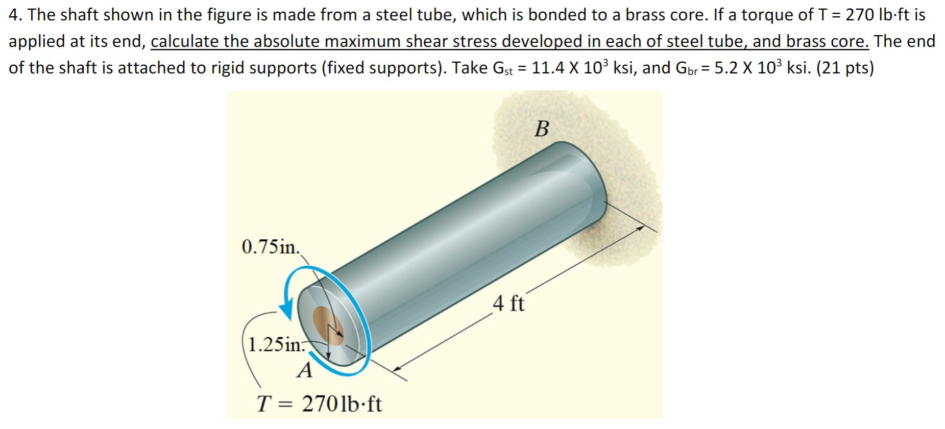 Solved 4. The shaft shown in the figure is made from a steel | Chegg.com