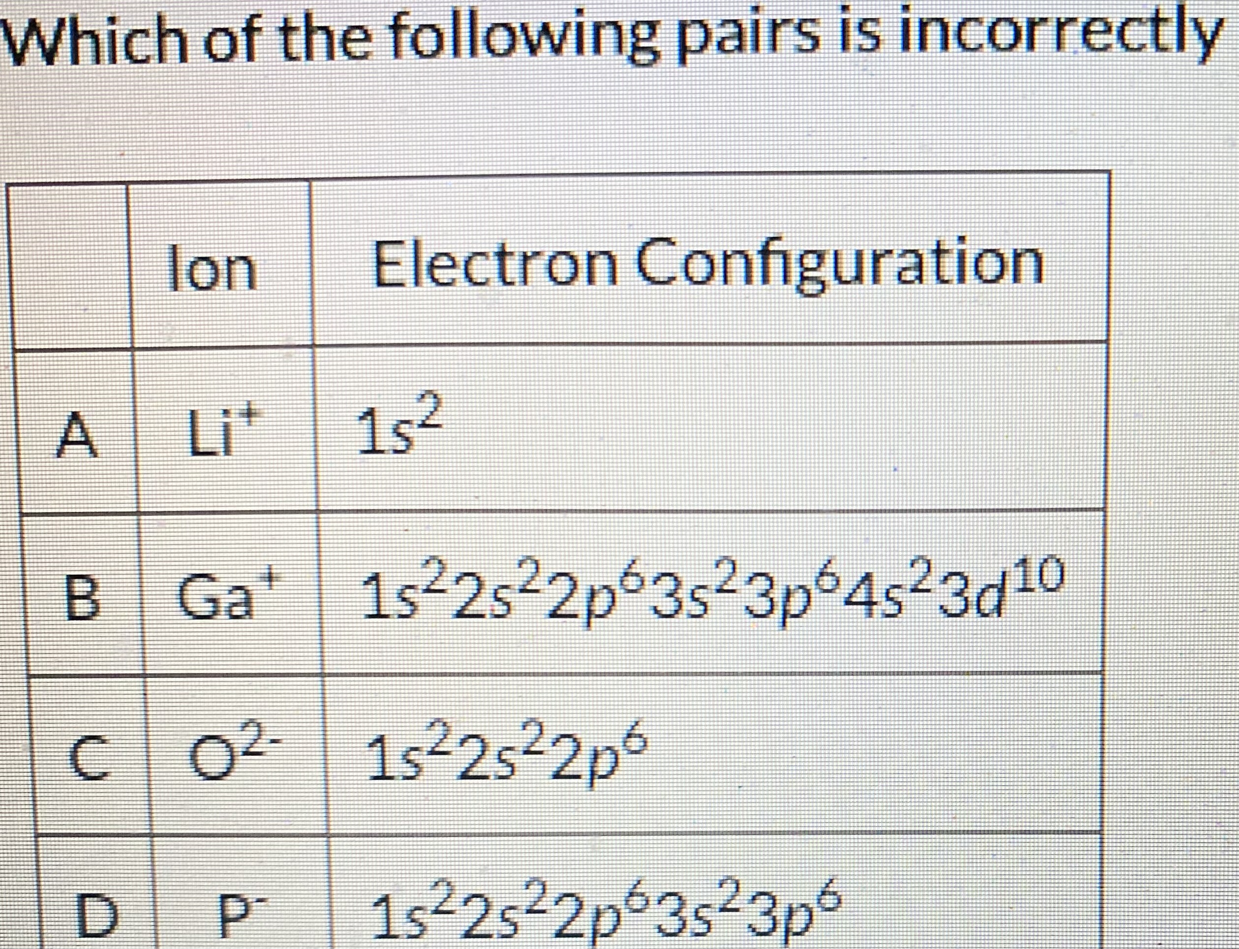 Solved Which of the following pairs is incorrectly | Chegg.com