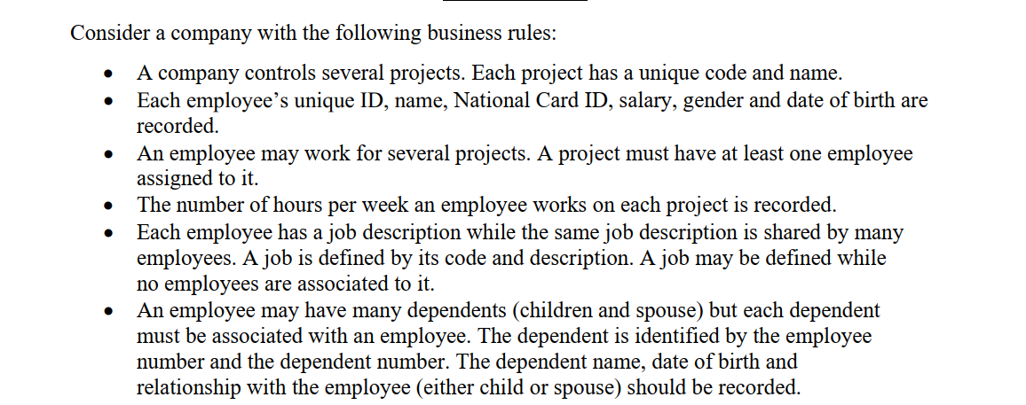 Employee Id Card Rules And Regulations