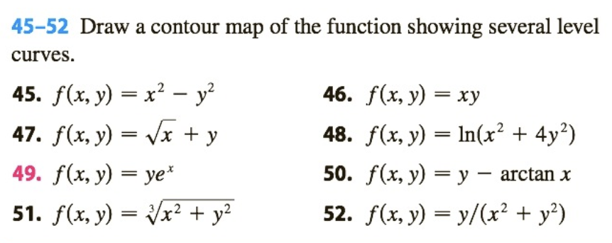 Solved 45-52 Draw a contour map of the function showing | Chegg.com