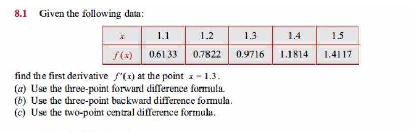 Solved 8.1 Given the following data: x 1.1 1.2 1.3 1.4 1.5 | Chegg.com