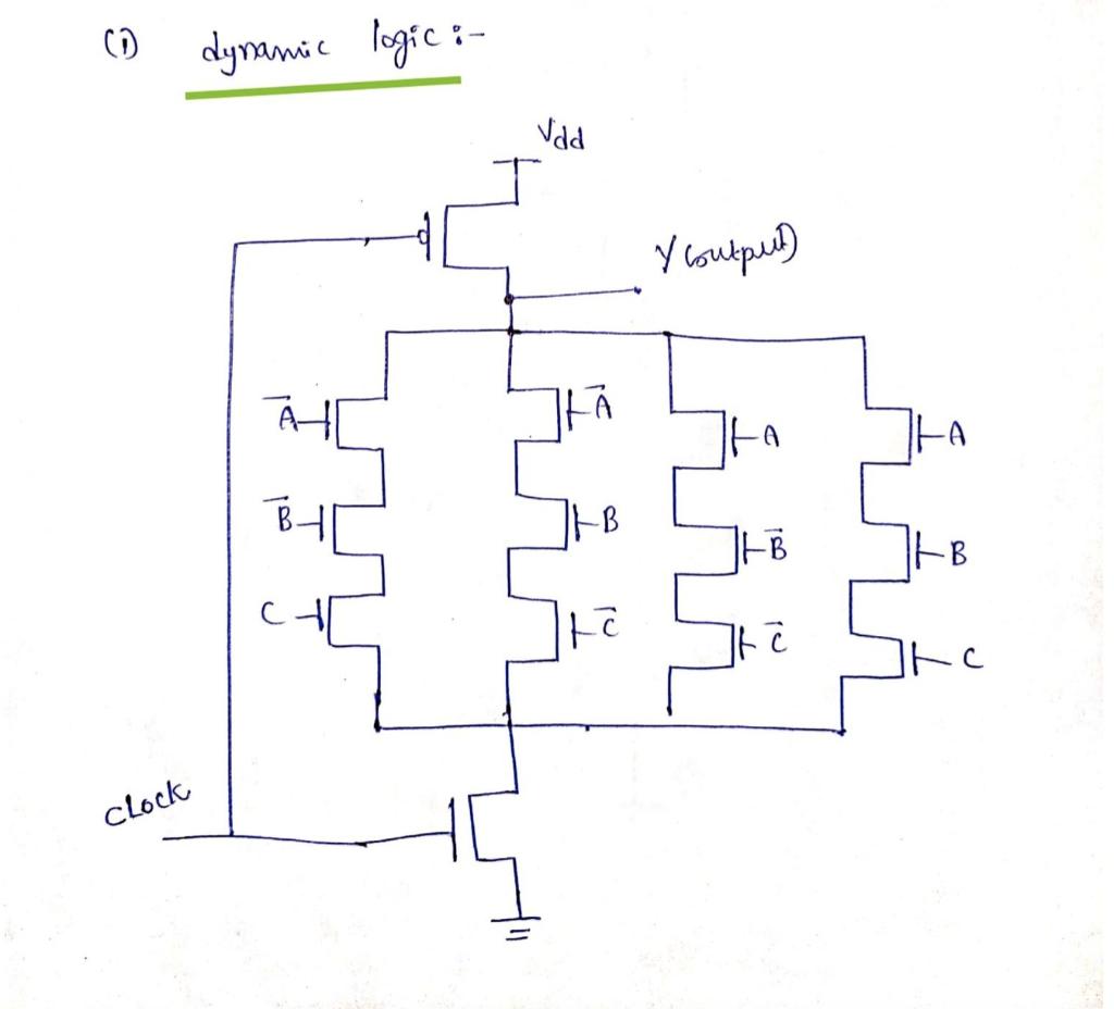 Solved 1.Calculate the transistor sizes for the gates for