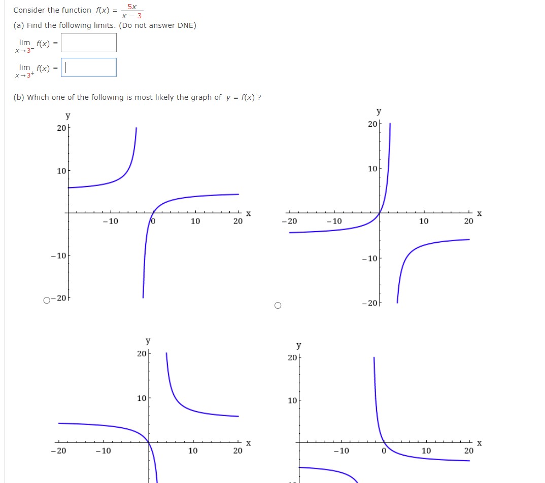 Solved Consider the function f(x)=(5x)/(x-3) (a) Find the | Chegg.com