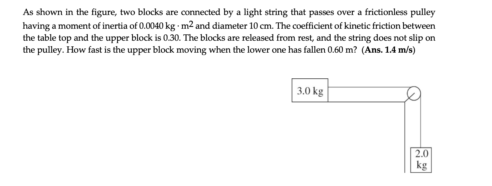Solved As shown in the figure, two blocks are connected by a | Chegg.com