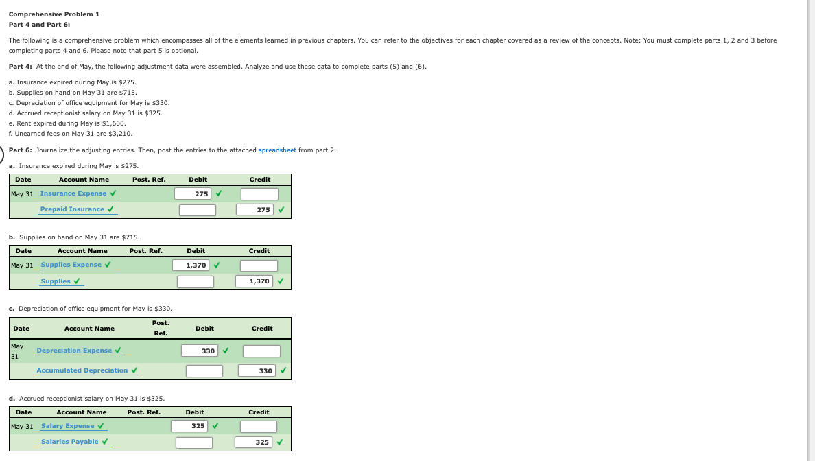 Solved Comprehensive Problem 1 Part 5: Work Sheet The | Chegg.com