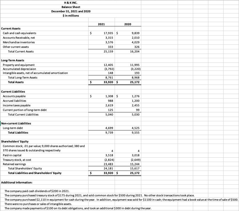 Solved Assignment instructions are as follows: 1. Use the | Chegg.com