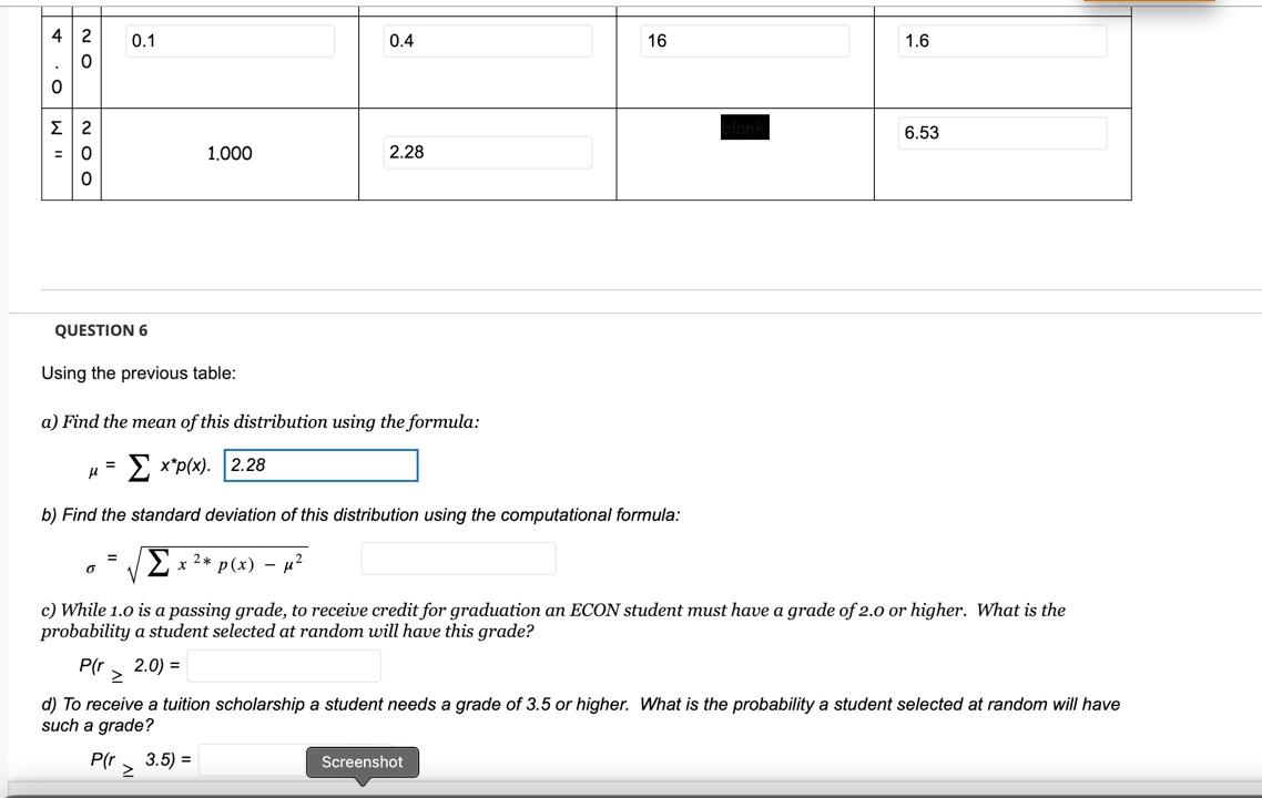 Solved A statistics professor reviewed the grades for 200 | Chegg.com