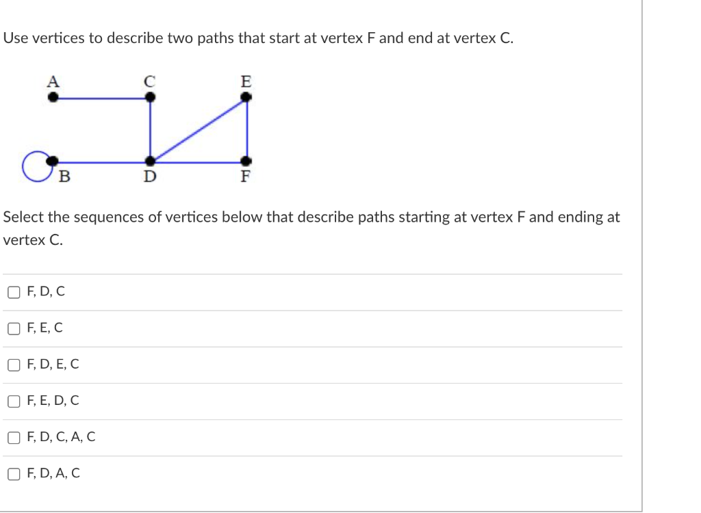 Solved Use Vertices To Describe Two Paths That Start At | Chegg.com