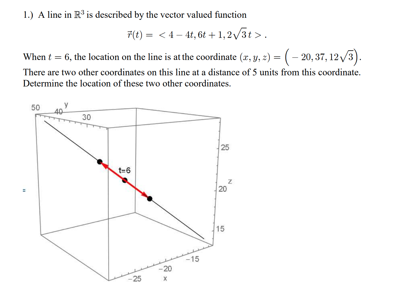 Solved 1.) A line in R3 is described by the vector valued | Chegg.com