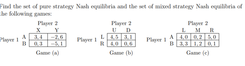 Solved Find the set of pure strategy Nash equilibria and the | Chegg.com