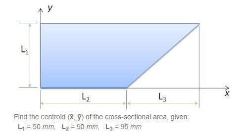 Solved Find The Centroid ý Of The Cross Sectional Area