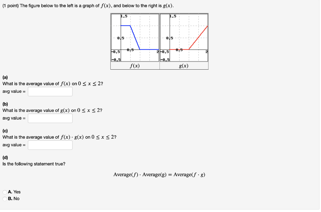 Solved (1 point) The figure below to the left is a graph of | Chegg.com