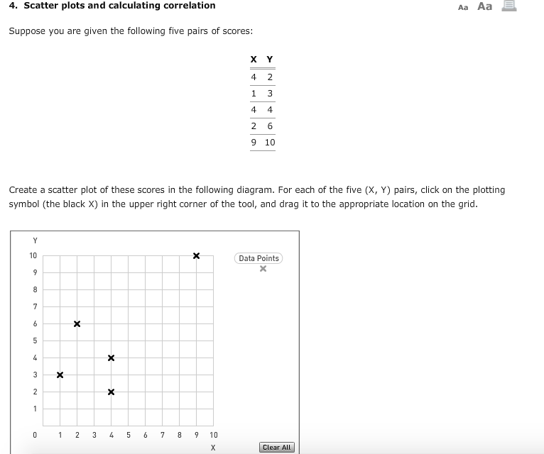 Solved 4. Scatter plots and calculating correlation Aa Aa | Chegg.com