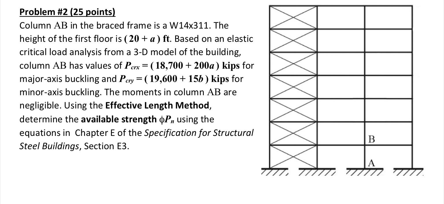 Solved Problem #2 (25 points) Column AB in the braced frame | Chegg.com