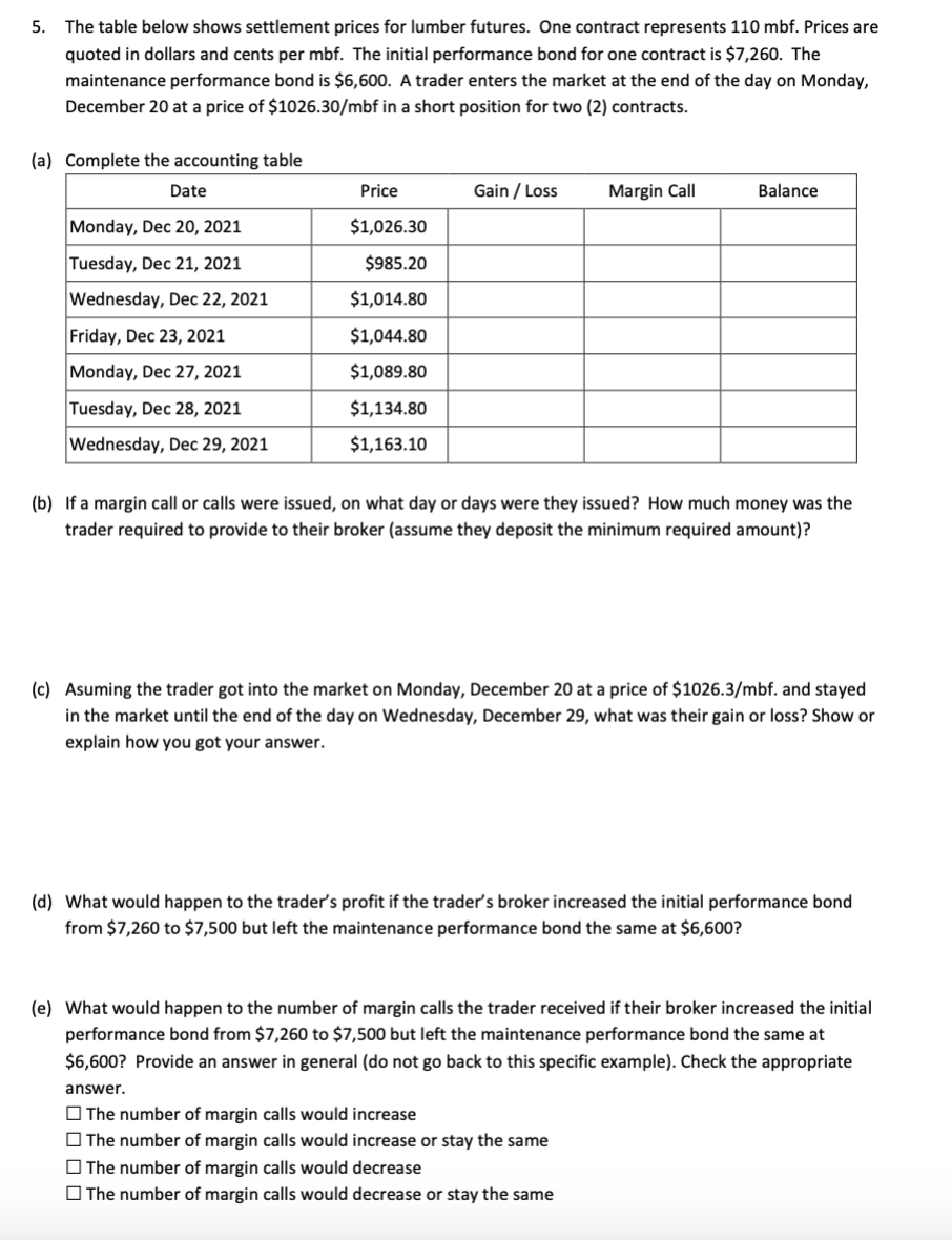 Solved 5. The table below shows settlement prices for lumber