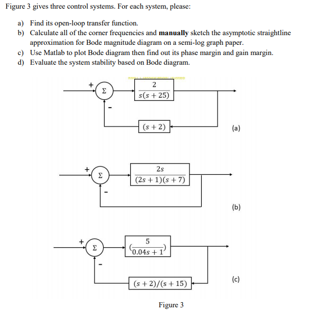 Solved Figure 3 gives three control systems. For each | Chegg.com