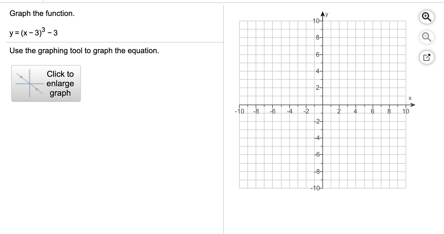 Graph The Function Ay 10 Y X 3 3 3 8 Use The Chegg Com