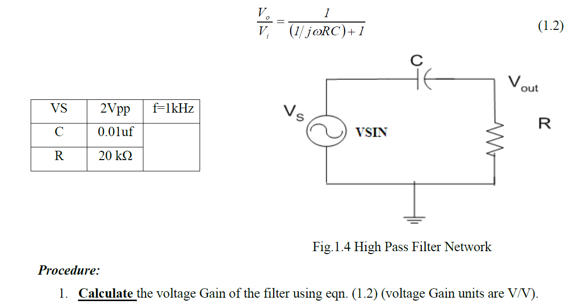 Solved ViVo=(1/jωRC)+11 Fig.1.4 High Pass Filter Network | Chegg.com