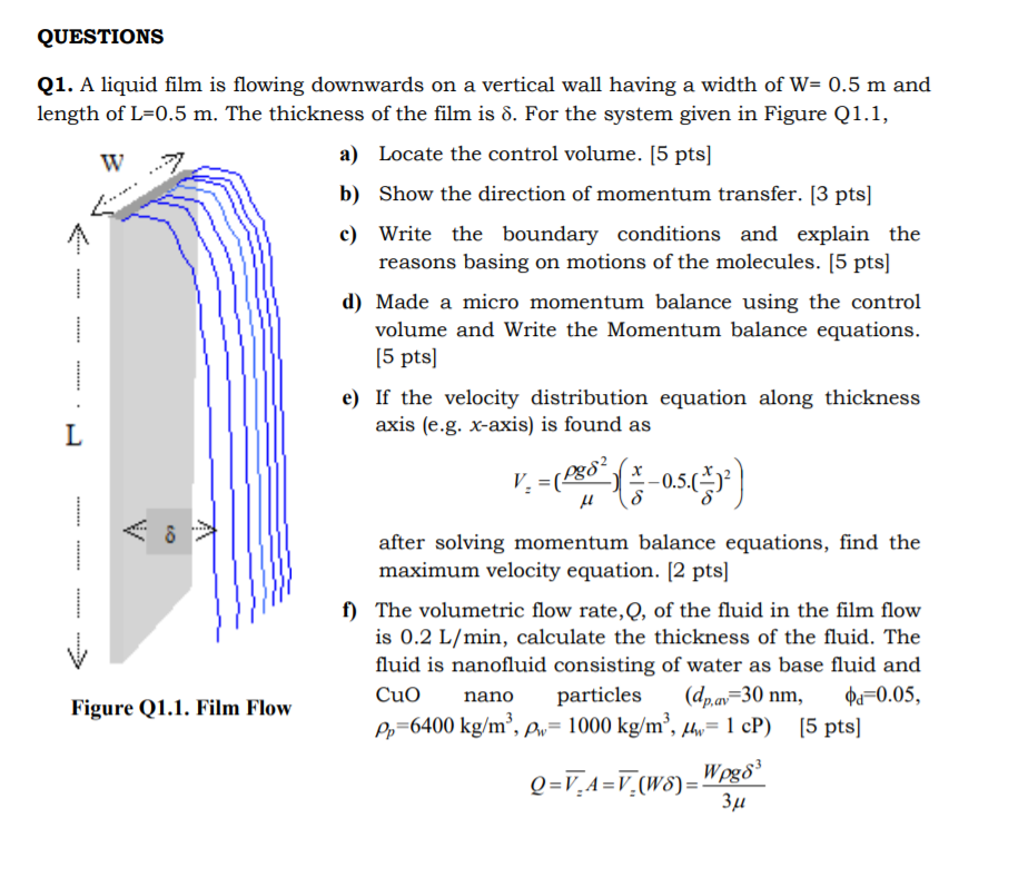 Solved Questions W Q1 A Liquid Film Is Flowing Downwards Chegg Com