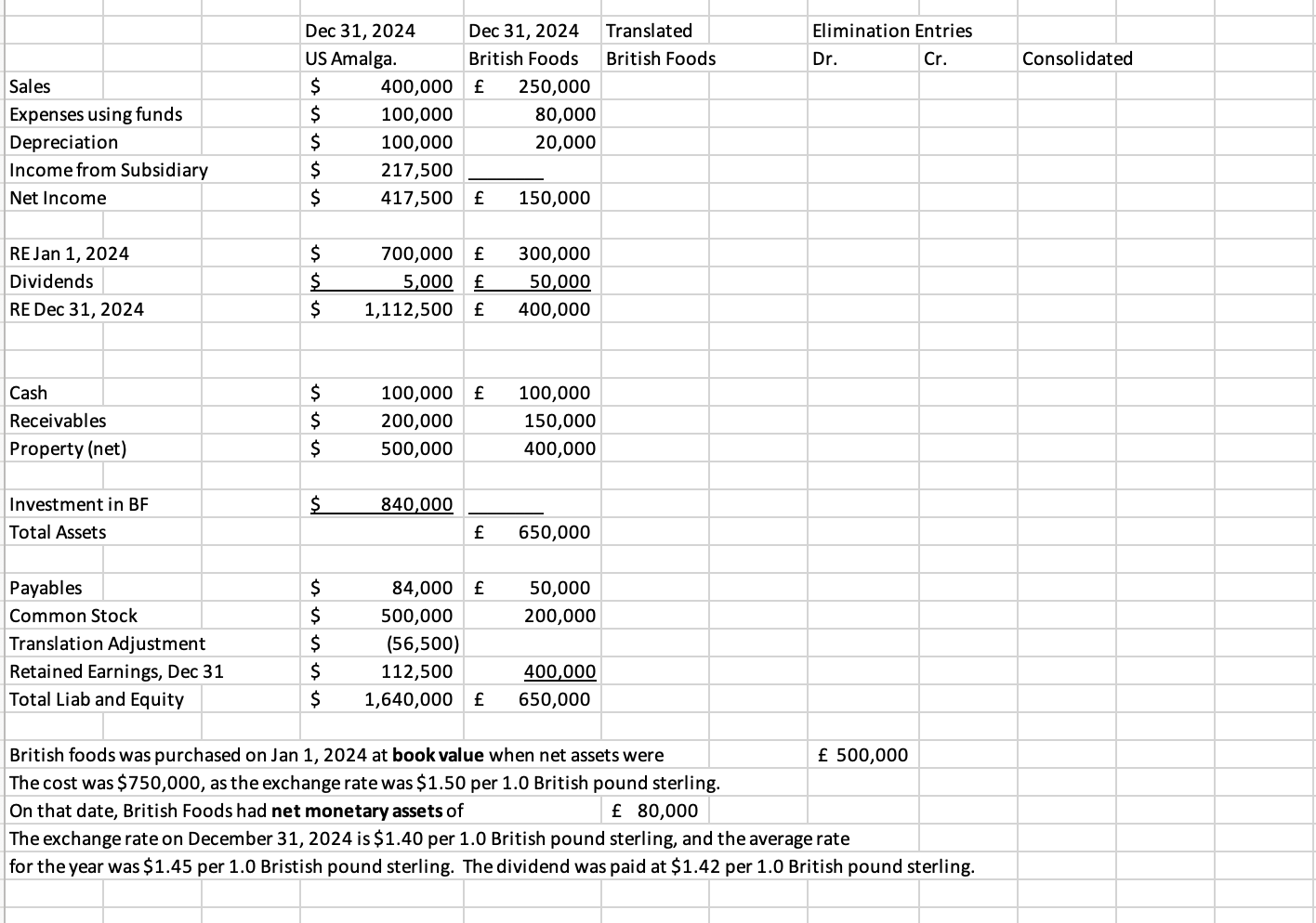 solved-2-25-pts-below-is-the-balance-sheet-of-us-chegg