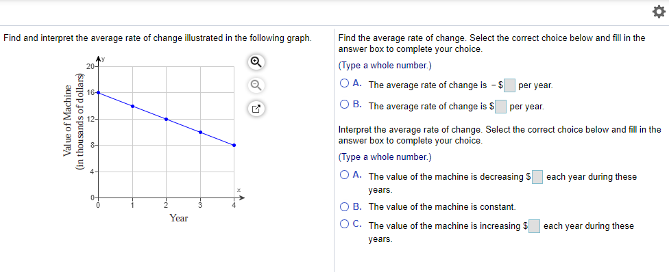 solved-find-and-interpret-the-average-rate-of-change-chegg