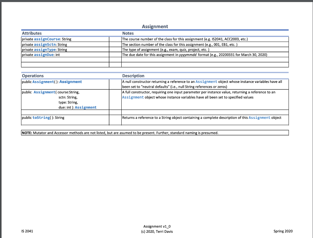 I Need Help Coding This UML SKELETON CODE GIVEN Chegg