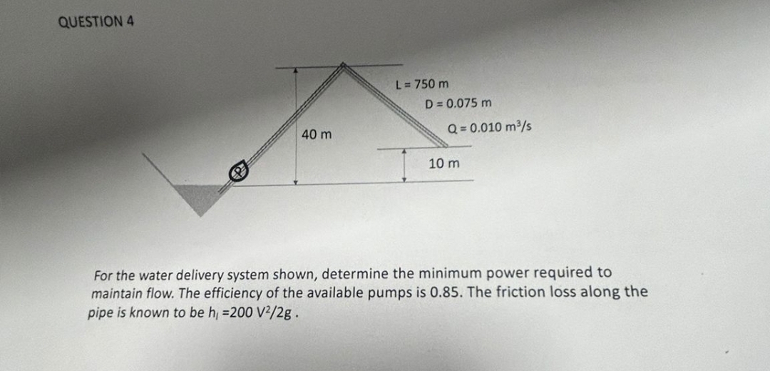 Solved QUESTION 4For the water delivery system shown,