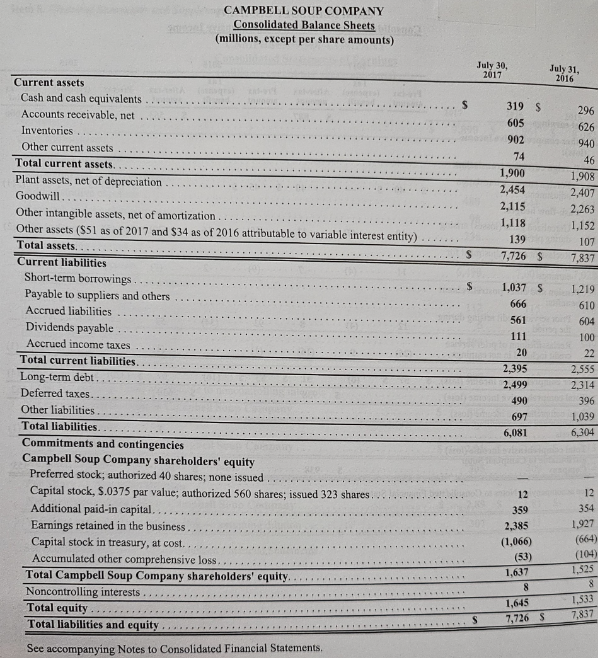 solved-prepare-a-common-size-balance-sheet-2016-refer-to-chegg