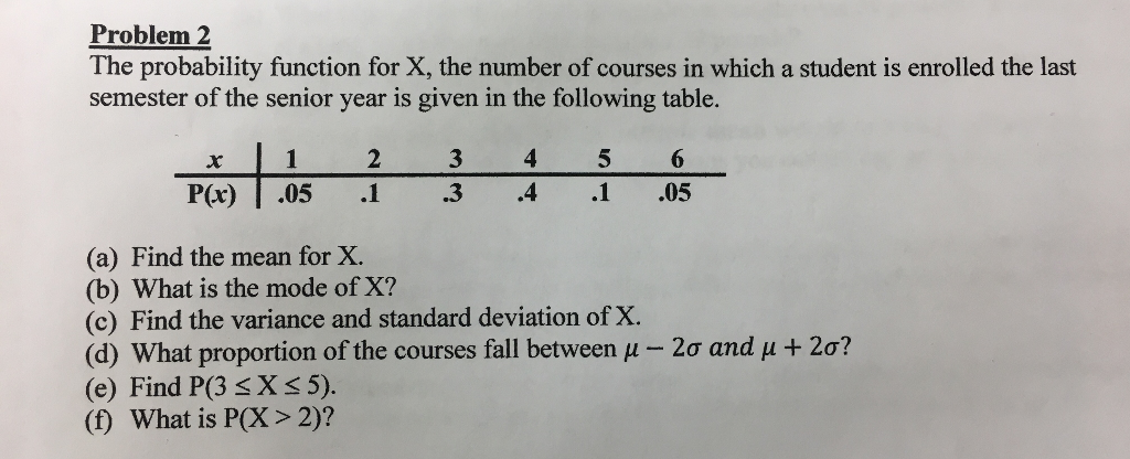 Solved Problem 2 The probability function for X, the number | Chegg.com