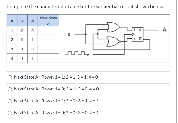Solved Complete the characteristic table for the sequential | Chegg.com