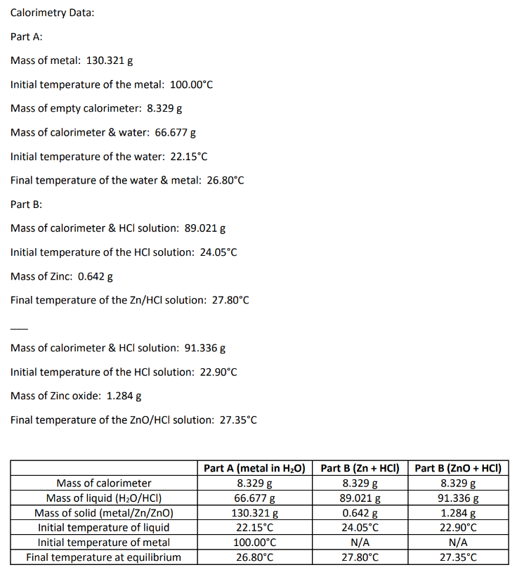 Solved QUESTIONS: Hess's law 1. Calculate the heat change | Chegg.com