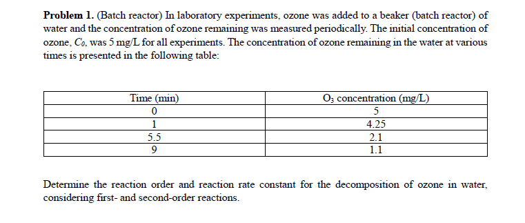 Solved Problem 1. (Batch reactor) In laboratory experiments, | Chegg.com